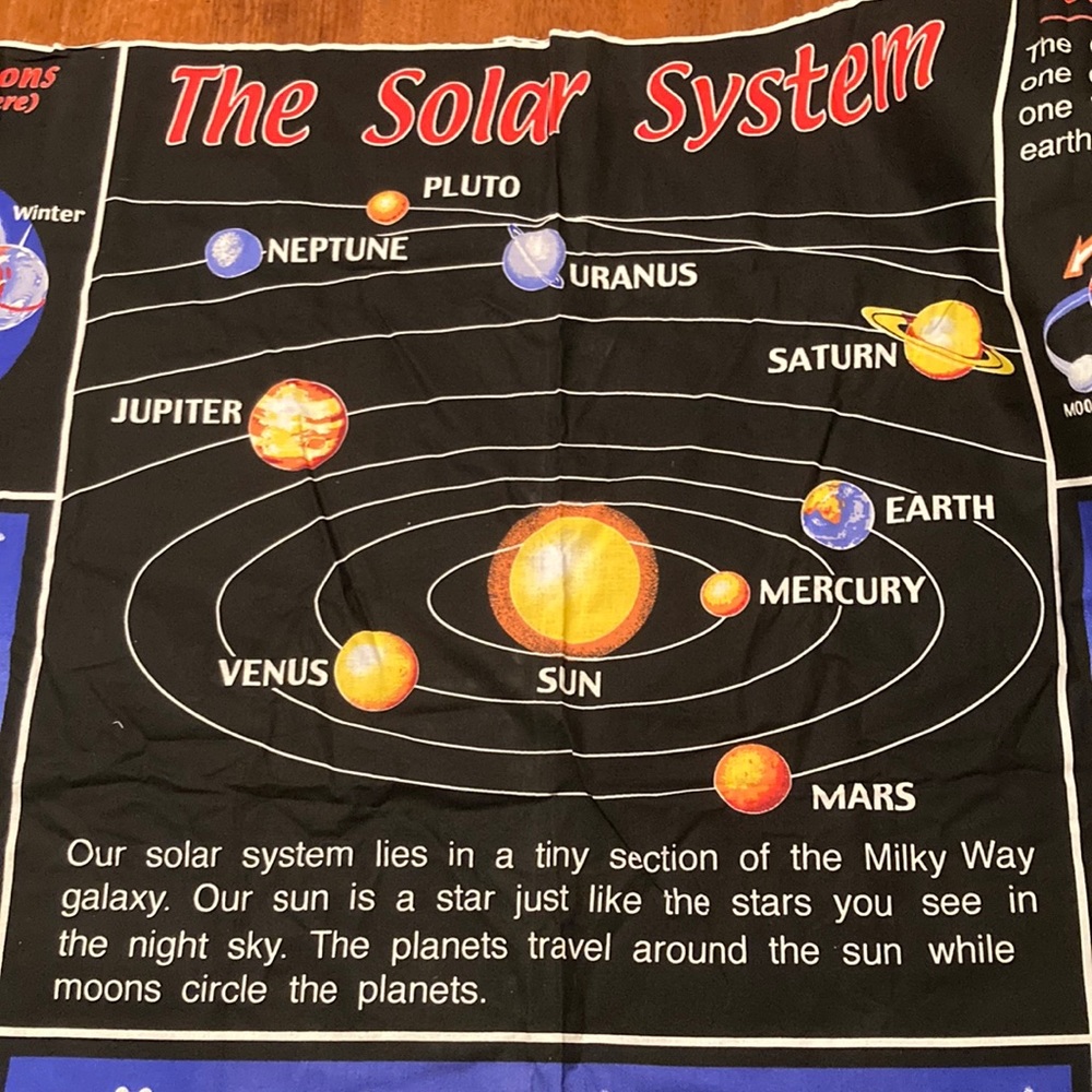 Solar System Fabric